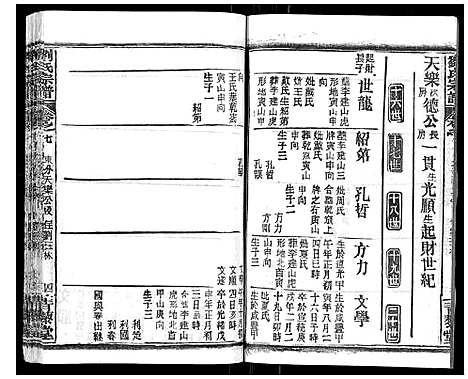 [下载][刘氏宗谱_21卷首2卷]江西.刘氏家谱_八.pdf