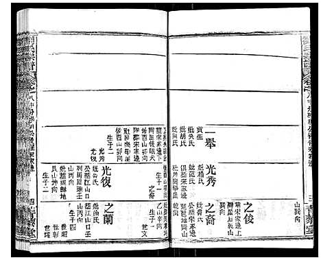 [下载][刘氏宗谱_21卷首2卷]江西.刘氏家谱_九.pdf