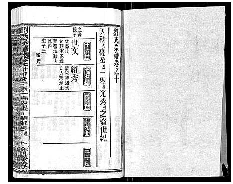 [下载][刘氏宗谱_21卷首2卷]江西.刘氏家谱_十.pdf