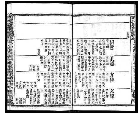 [下载][刘氏宗谱_21卷首2卷]江西.刘氏家谱_十一.pdf