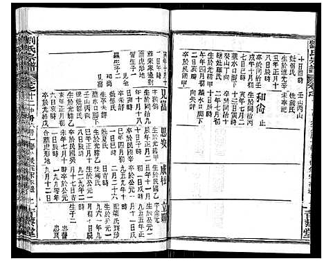 [下载][刘氏宗谱_21卷首2卷]江西.刘氏家谱_十二.pdf