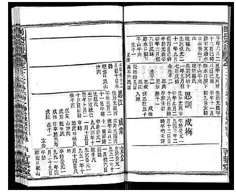 [下载][刘氏宗谱_21卷首2卷]江西.刘氏家谱_十二.pdf