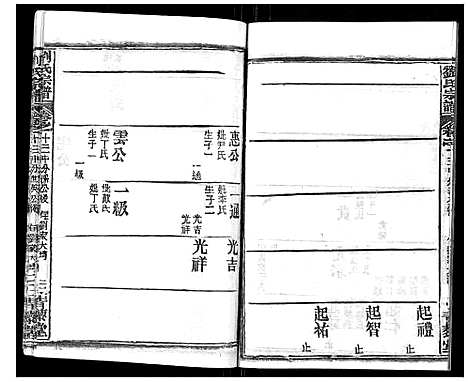 [下载][刘氏宗谱_21卷首2卷]江西.刘氏家谱_十三.pdf