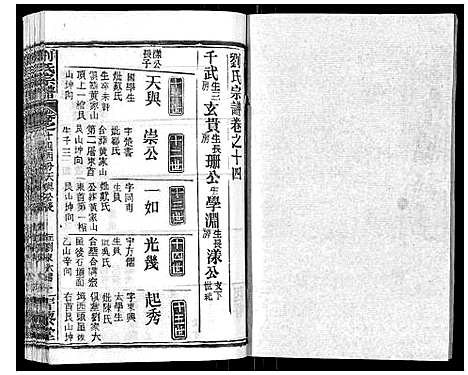 [下载][刘氏宗谱_21卷首2卷]江西.刘氏家谱_十四.pdf