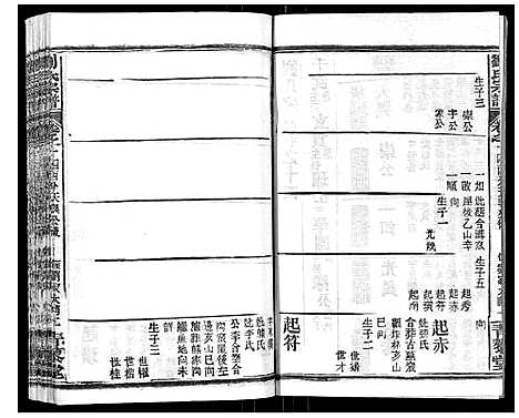 [下载][刘氏宗谱_21卷首2卷]江西.刘氏家谱_十四.pdf