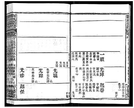 [下载][刘氏宗谱_21卷首2卷]江西.刘氏家谱_十四.pdf