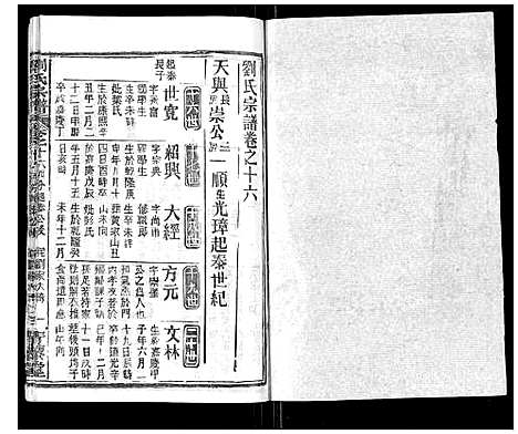 [下载][刘氏宗谱_21卷首2卷]江西.刘氏家谱_十五.pdf