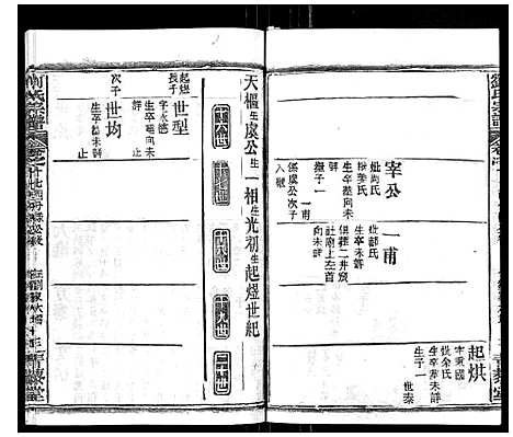 [下载][刘氏宗谱_21卷首2卷]江西.刘氏家谱_十六.pdf