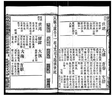 [下载][刘氏宗谱_21卷首2卷]江西.刘氏家谱_十六.pdf