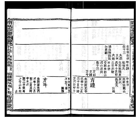 [下载][刘氏宗谱_21卷首2卷]江西.刘氏家谱_十六.pdf