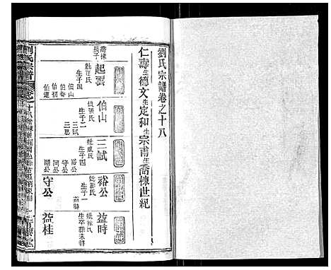 [下载][刘氏宗谱_21卷首2卷]江西.刘氏家谱_十七.pdf