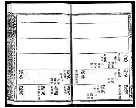 [下载][刘氏宗谱_21卷首2卷]江西.刘氏家谱_十七.pdf