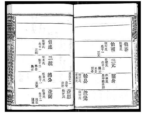 [下载][刘氏宗谱_21卷首2卷]江西.刘氏家谱_十七.pdf