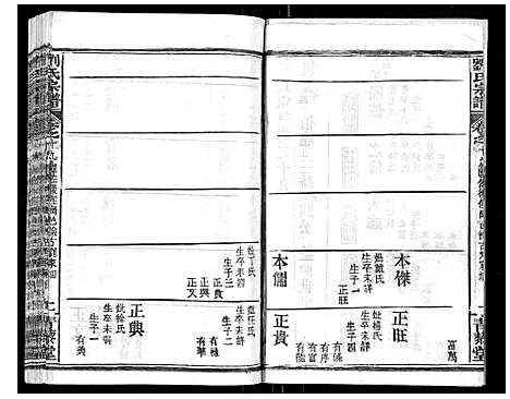 [下载][刘氏宗谱_21卷首2卷]江西.刘氏家谱_十八.pdf