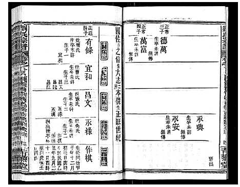 [下载][刘氏宗谱_21卷首2卷]江西.刘氏家谱_十八.pdf