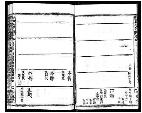 [下载][刘氏宗谱_21卷首2卷]江西.刘氏家谱_十九.pdf