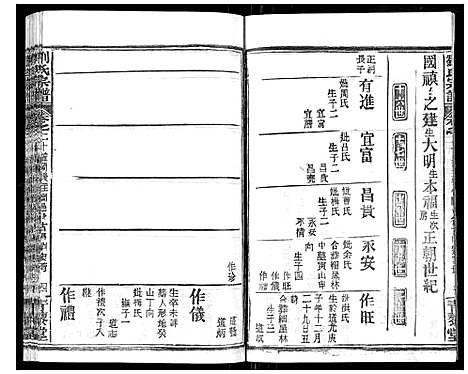 [下载][刘氏宗谱_21卷首2卷]江西.刘氏家谱_十九.pdf