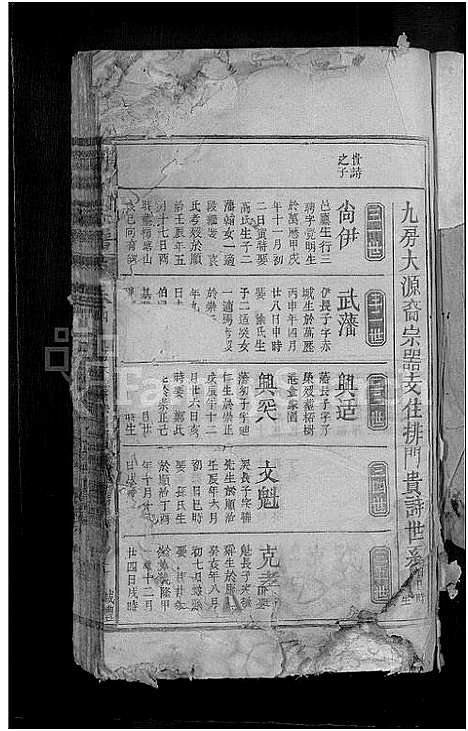 [下载][刘氏宗谱_残卷]江西.刘氏家谱.pdf