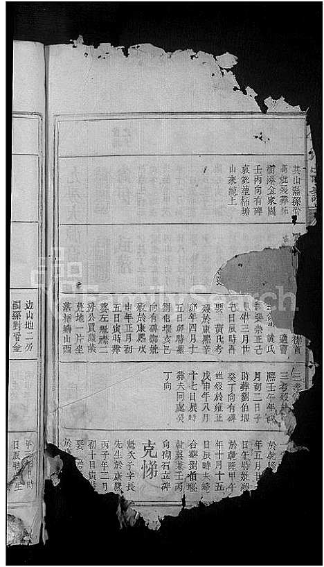 [下载][刘氏宗谱_残卷]江西.刘氏家谱.pdf