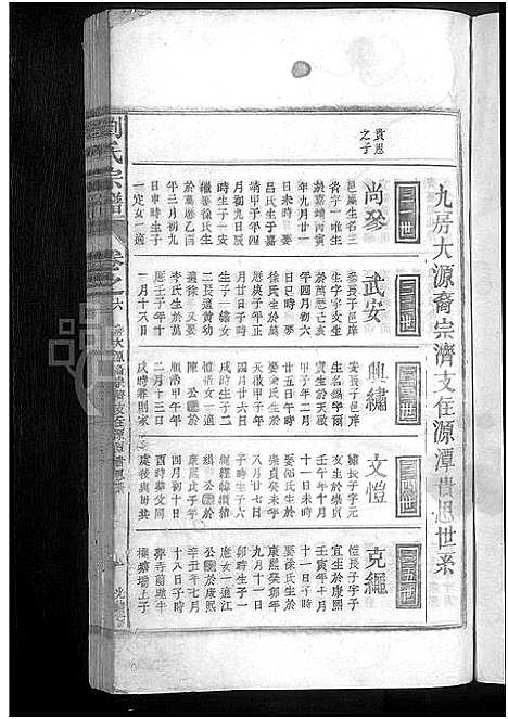 [下载][刘氏宗谱_总卷数不详]江西.刘氏家谱_一.pdf