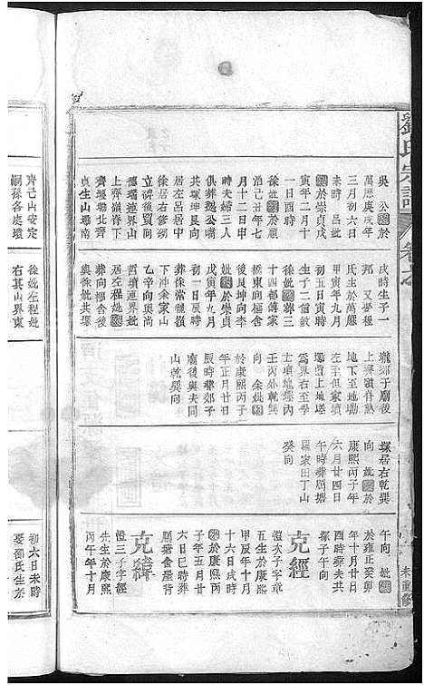 [下载][刘氏宗谱_总卷数不详]江西.刘氏家谱_一.pdf