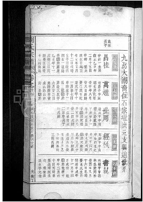 [下载][刘氏宗谱_总卷数不详]江西.刘氏家谱_二.pdf