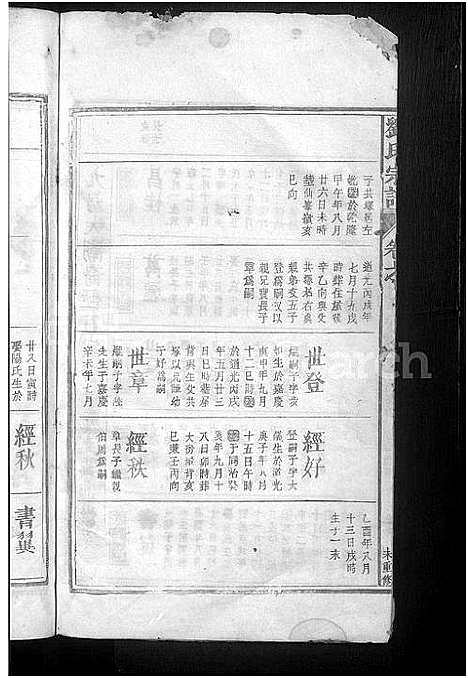 [下载][刘氏宗谱_总卷数不详]江西.刘氏家谱_二.pdf