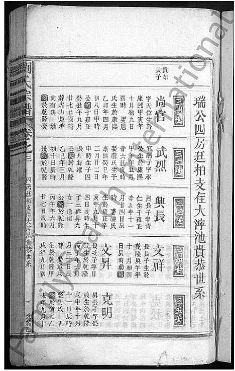 [下载][刘氏宗谱_总卷数不详]江西.刘氏家谱_二.pdf