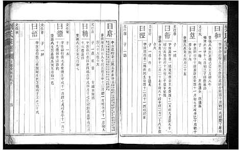 [下载][刘氏家谱_不分卷]江西.刘氏家谱_二.pdf