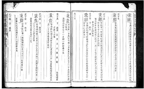 [下载][刘氏家谱_不分卷]江西.刘氏家谱_四.pdf