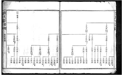 [下载][刘氏家谱_不分卷]江西.刘氏家谱_九.pdf