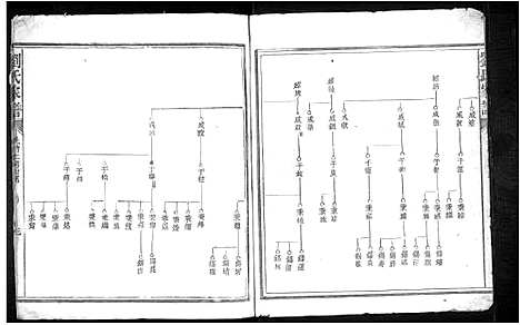 [下载][刘氏家谱_不分卷]江西.刘氏家谱_十.pdf