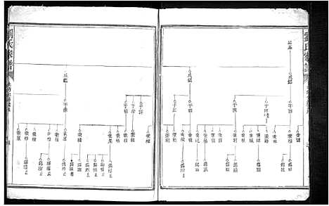 [下载][刘氏家谱_不分卷]江西.刘氏家谱_十.pdf