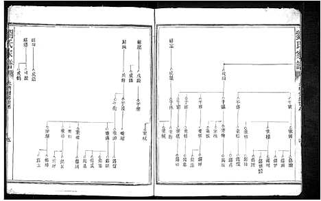 [下载][刘氏家谱_不分卷]江西.刘氏家谱_十.pdf