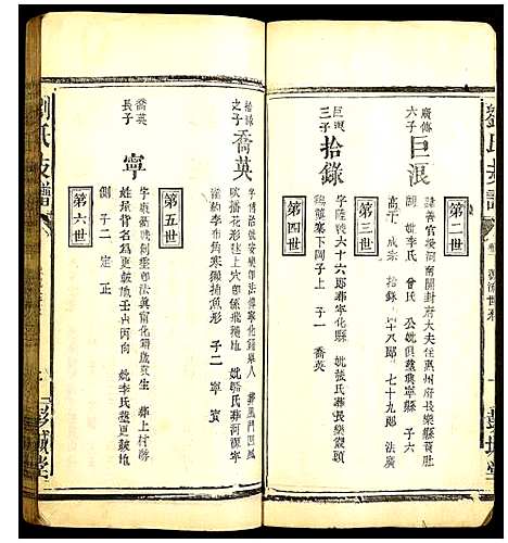 [下载][刘氏支谱]江西.刘氏支谱_二.pdf