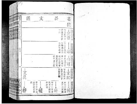 [下载][刘氏族谱_不分卷]江西.刘氏家谱_六.pdf