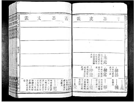 [下载][刘氏族谱_不分卷]江西.刘氏家谱_六.pdf