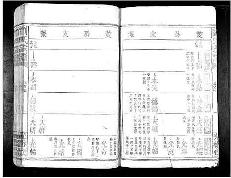 [下载][刘氏族谱_不分卷]江西.刘氏家谱_八.pdf