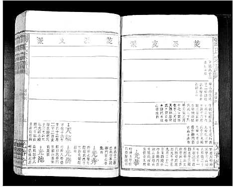 [下载][刘氏族谱_不分卷]江西.刘氏家谱_八.pdf