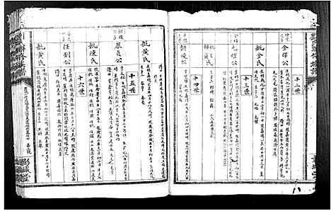 [下载][刘氏联修族谱]江西.刘氏联修家谱_二.pdf