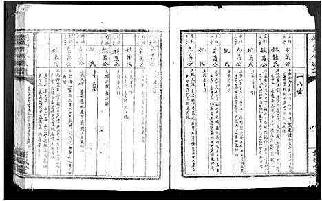 [下载][刘氏联修族谱]江西.刘氏联修家谱_九.pdf