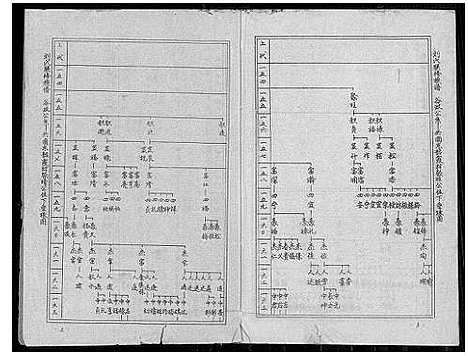 [下载][刘氏联修族谱_总卷数不详]江西.刘氏联修家谱_二.pdf