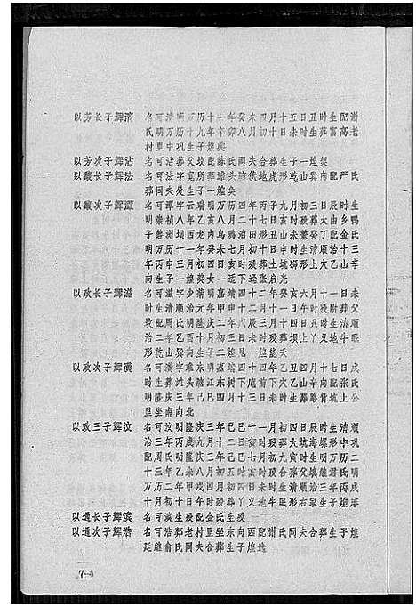 [下载][刘氏联修族谱_总卷数不详]江西.刘氏联修家谱_五.pdf