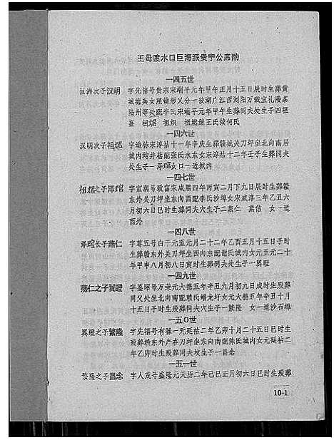 [下载][刘氏联修族谱_总卷数不详]江西.刘氏联修家谱_八.pdf