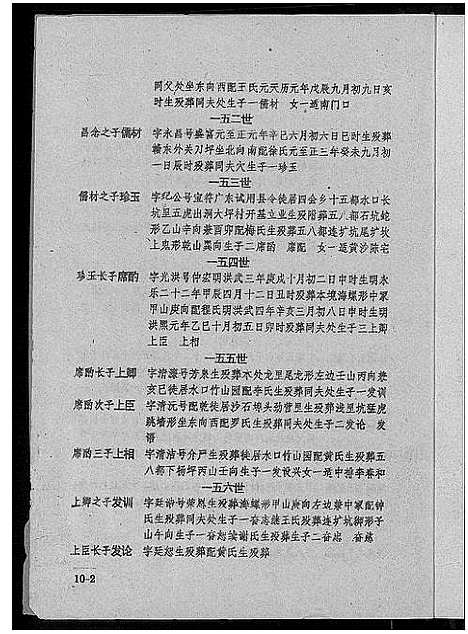 [下载][刘氏联修族谱_总卷数不详]江西.刘氏联修家谱_八.pdf