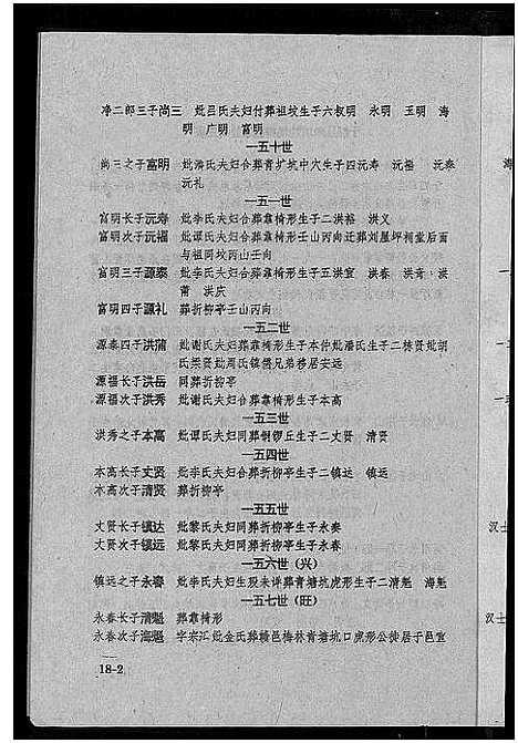 [下载][刘氏联修族谱_总卷数不详]江西.刘氏联修家谱_十七.pdf