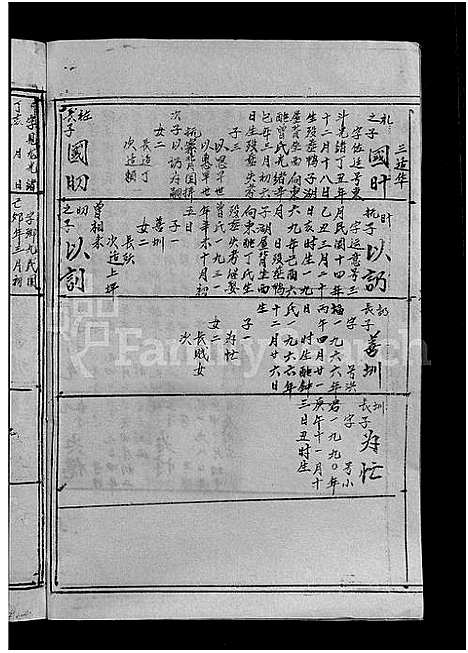 [下载][刘氏兴诚公十修族谱_不分卷_刘氏与诚族谱]江西.刘氏兴诚公十修家谱_六.pdf