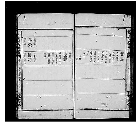 [下载][刘氏重修族谱_16卷_刘氏族谱]江西.刘氏重修家谱_二.pdf