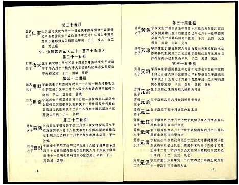 [下载][北关刘氏族谱]江西.北关刘氏家谱_二.pdf