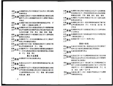 [下载][北关刘氏族谱]江西.北关刘氏家谱_六.pdf